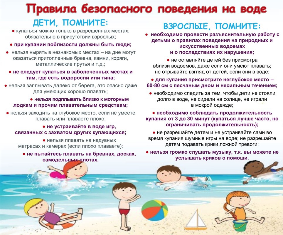 безоп. на воде.jpg